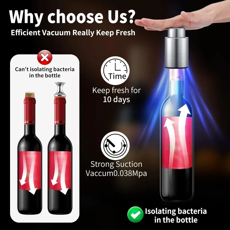 จุกปิดขวดไวน์ จุกปิดขวดไวน์แบบ - Wine Stopper Vacuum บทวิจารณ์และราคา