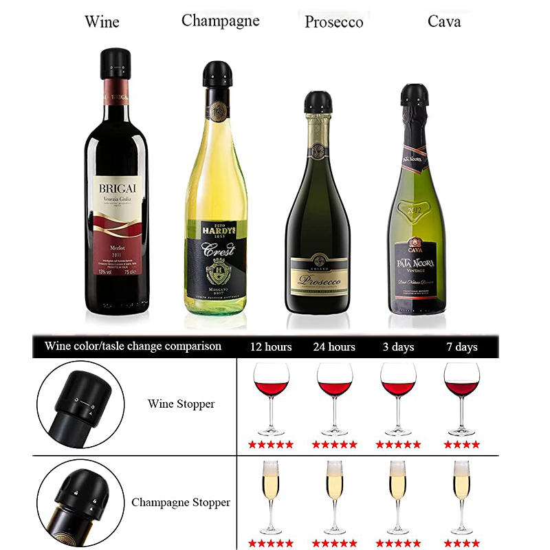เครื่องดูดฝาปิดขวดแชมเปญแบบสุญ - Wine Stopper Vacuum บทวิจารณ์และราคา